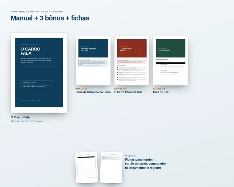 O manual principal, os três bônus e as fichas para imprimir, tudo que entra na mesma compra